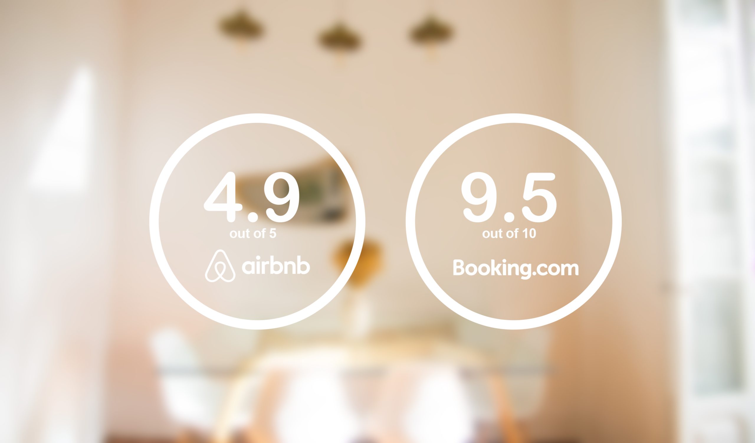 ratings